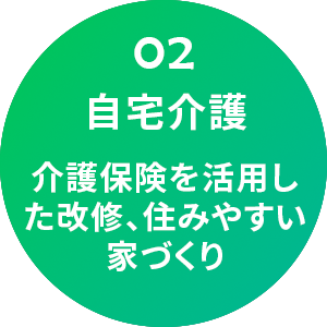 02. 自宅介護・バリアフリーリフォーム: 介護保険を活用した改修、住みやすい家づくり。