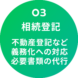03. 相続登記・不動産登記: 義務化への対応、必要書類の代行。